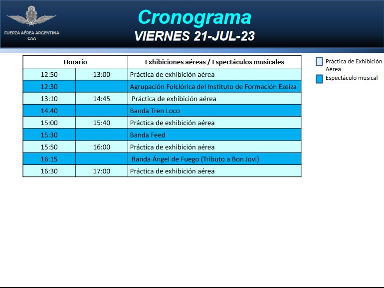 Argentina Vuela: Cronograma del viernes 21 de julio.