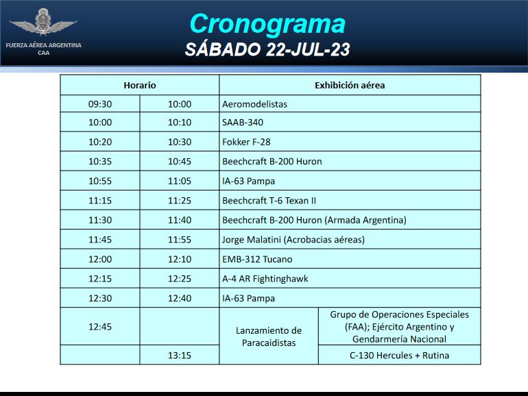 Argentina Vuela: Cronograma del sábado 22 de julio.